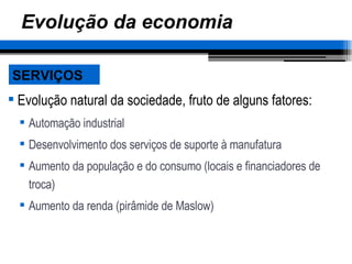 Evolução da economia Evolução natural da sociedade, fruto de alguns fatores: Automação industrial Desenvolvimento dos serviços de suporte à manufatura Aumento da população e do consumo (locais e financiadores de troca) Aumento da renda (pirâmide de Maslow) SERVIÇOS 