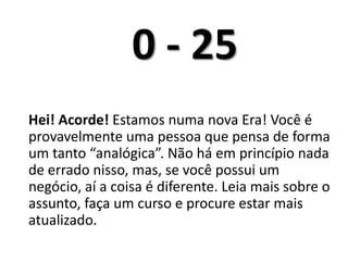 0 - 25	Hei! Acorde! Estamos numa nova Era! Você é provavelmente uma pessoa que pensa de forma um tanto “analógica”. Não há em princípio nada de errado nisso, mas, se você possui um negócio, aí a coisa é diferente. Leia mais sobre o assunto, faça um curso e procure estar mais atualizado. 