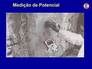 Medição de Potencial
107
 