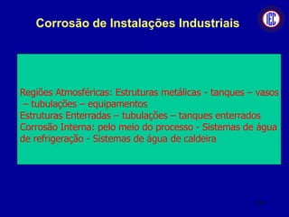 Corrosão de Instalações Industriais
Regiões Atmosféricas: Estruturas metálicas - tanques – vasos
– tubulações – equipamentos
Estruturas Enterradas – tubulações – tanques enterrados
Corrosão Interna: pelo meio do processo - Sistemas de água
de refrigeração - Sistemas de água de caldeira
109
 