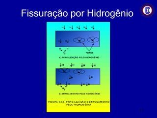 Fissuração por Hidrogênio
13
 