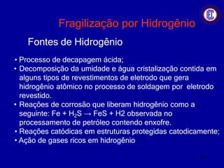 Fragilização por Hidrogênio
Fontes de Hidrogênio
• Processo de decapagem ácida;
• Decomposição da umidade e água cristalização contida em
alguns tipos de revestimentos de eletrodo que gera
hidrogênio atômico no processo de soldagem por eletrodo
revestido.
• Reações de corrosão que liberam hidrogênio como a
seguinte: Fe + H2S → FeS + H2 observada no
processamento de petróleo contendo enxofre.
• Reações catódicas em estruturas protegidas catodicamente;
• Ação de gases ricos em hidrogênio.
14
 