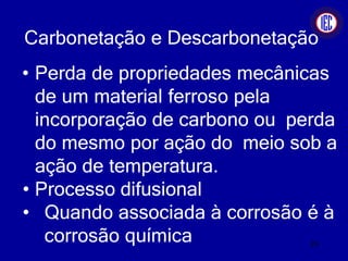 Carbonetação e Descarbonetação
• Perda de propriedades mecânicas
de um material ferroso pela
incorporação de carbono ou perda
do mesmo por ação do meio sob a
ação de temperatura.
• Processo difusional
• Quando associada à corrosão é à
corrosão química 20
 
