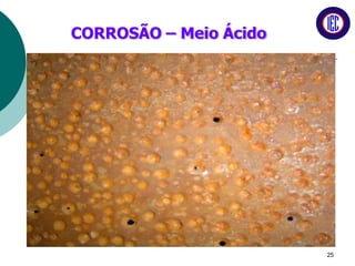 CORROSÃO – Meio Ácido
25
 