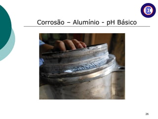 Corrosão – Alumínio - pH Básico
26
 