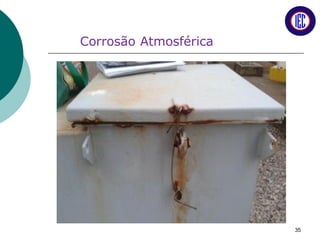 Corrosão Atmosférica
35
 