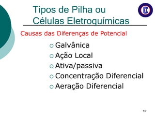 Tipos de Pilha ou
Células Eletroquímicas
Causas das Diferenças de Potencial
 Galvânica
 Ação Local
 Ativa/passiva
 Concentração Diferencial
 Aeração Diferencial
53
 