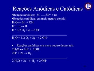 •Reações anódicas M Mn+ + ne
•Reações catódicas em meio neutro aerado:
H2O ↔ H+ + OH-
H+ + e → H
H + 1/2 O2 + e → OH-
H2O + 1/2 O2 + 2e → 2 OH-
• Reações catódicas em meio neutro desaerado:
2H2O ↔ 2H+ + 2OH-
2H+ + 2e → H2
2 H2O + 2e → H2 + 2 OH-
Reações Anódicas e Catódicas
65
 