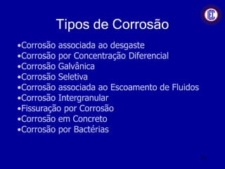 •Corrosão associada ao desgaste
•Corrosão por Concentração Diferencial
•Corrosão Galvânica
•Corrosão Seletiva
•Corrosão associada ao Escoamento de Fluidos
•Corrosão Intergranular
•Fissuração por Corrosão
•Corrosão em Concreto
•Corrosão por Bactérias
Tipos de Corrosão
75
 
