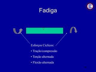 Fadiga
Esforços Cíclicos:
• Tração/compressão
• Torção alternada
• Flexão alternada
98
 