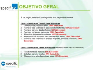 OBJETIVO GERAL
É um projeto de reforma dos seguintes itens na primeira semana:
Fase 1 – Serviços de Demolições e Alvenarias
1. Demolição de palco existente; 100% Executado
2. Remover piso cerâmico do estacionamento frontal; 100% Executado
3. Remover paredes dos banheiros; 100% Executado
4. Remover portas dos banheiros; 100% Executado
5. Abrir vãos de janelas basculantes; 100% Executado
6. Abrir canais de hidráulica para banheiros do térreo; 100% Executado
7. Remover piso cerâmico da entrada do prédio, área dos banheiros; 100%
Executado
Fase 1 – Serviços de Gesso Acartonado (serviço previsto para 2,5 semanas)
1.
2.
3.

Recebimento de material; 50% Executado
Estrutura paredes e salas; 20% Executado
Chapeamento lateral paredes e salas; 10% Executado

 