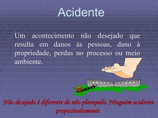 Acidente
Um acontecimento não desejado que
resulta em danos às pessoas, dano à
propriedade, perdas no processo ou meio
ambiente.
Não desejado é diferente de não planejado. Ninguém acidenta
propositadamente.
 