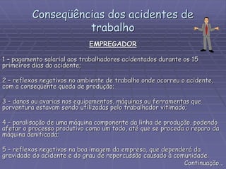 Conseqüências dos acidentes de
trabalho
EMPREGADOR
1 – pagamento salarial aos trabalhadores acidentados durante os 15
primeiros dias do acidente;
2 – reflexos negativos no ambiente de trabalho onde ocorreu o acidente,
com a conseqüente queda de produção;
3 – danos ou avarias nos equipamentos, máquinas ou ferramentas que
porventura estavam sendo utilizadas pelo trabalhador vitimado;
4 – paralisação de uma máquina componente da linha de produção, podendo
afetar o processo produtivo como um todo, até que se proceda o reparo da
máquina danificada;
5 – reflexos negativos na boa imagem da empresa, que dependerá da
gravidade do acidente e do grau de repercussão causado à comunidade.
Continuação...
 