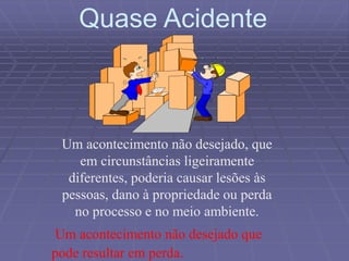 Quase Acidente
Um acontecimento não desejado, que
em circunstâncias ligeiramente
diferentes, poderia causar lesões às
pessoas, dano à propriedade ou perda
no processo e no meio ambiente.
Um acontecimento não desejado que
pode resultar em perda.
 