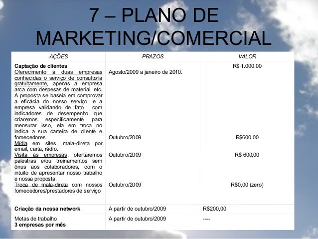 1 apresentação plano de negócios - educare consultoria. ppt