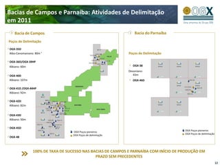 Bacias de Campos e Parnaíba: Atividades de Delimitação
em 2011
   Bacia de Campos                                               Bacia do Parnaíba
Poços de Delimitação

OGX-35D
Albo-Cenomaniano: 80m ¹                                      Poços de Delimitação

OGX-36D/OGX-39HP
Albiano: 60m                                                    OGX-38
                                                             Devoniano:
OGX-40D                                                         43m
Albiano: 107m                                                   OGX-46D

                                                                                       OGX-46D
OGX-41D /OGX-44HP
Albiano: 92m

OGX-42D
Albiano: 82m


OGX-43D
Albiano: 50m

OGX-45D
                                                                                       OGX Poços pioneiros
                                  OGX Poços pioneiros
                                                                                       OGX Poços de delimitação
                                  OGX Poços de delimitação
OGX-48



                100% DE TAXA DE SUCESSO NAS BACIAS DE CAMPOS E PARNAÍBA COM INÍCIO DE PRODUÇÃO EM
                                              PRAZO SEM PRECEDENTES
                                                                                                                  12
 