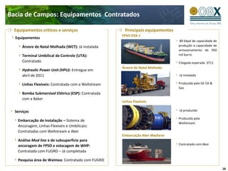 Bacia de Campos: Equipamentos Contratados

  Equipamentos críticos e serviços                     Principais equipamentos
                                                      FPSO OSX-1
  Equipamentos
                                                                                 80 kbpd de capacidade de
      Árvore de Natal Molhada (WCT): Já instalada                                produção e capacidade de
                                                                                 armazenamento de 950
      Terminal Umbilical de Controle (UTA):                                      mil barris
      Contratado                                                                 Chegada esperada: 3T11
                                                      Árvore de Natal Molhada
      Hydraulic Power Unit (HPU): Entregue em
      abril de 2011                                                              Já instalada

      Linhas Flexíveis: Contratada com a Wellstream                              Produzido pela GE Oil &
                                                                                 Gas
      Bomba Submersível Elétrica (ESP): Contratada
      com a Baker
                                                      Linhas Flexíveis

  Serviços                                                                       Já produzido

                                                                                 Produzido pela
   Embarcação de instalação – Sistema de
                                                                                 Wellstream
   Ancoragem, Linhas Flexíveis e Umbilicais:
   Contratadas com Wellstream e Aker
                                                      Embarcação Aker Wayfarer
   Análise Mud line e de subsuperfície para
   ancoragem de FPSO e estacagem de WHP:                                         Contratado com Aker

   Contratada com FUGRO – Já completada

   Pesquisa área de Waimea: Contratado com FUGRO

                                                                                                            28
 