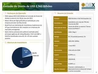 Emissão de Dívida de US$ 2,563 Bilhões

    Destaques da Operação                                       Resumo da Emissão
 OGX captou US$ 2,563 bilhões em emissão de títulos de
 dívida no exterior em 26 de maio de 2011                  Emissor:               OGX Petróleo e Gás Participações S.A.
 Maior oferta de high yield (HY) já realizada por uma
                                                                                  Subsidiárias com mais de 75% dos
 empresa do setor de Óleo & Gás                            Garantidores:
                                                                                  recursos da OGX
 Book final com demanda de investidores tradicionais de
                                                                                  Títulos de dívida no exterior (“Senior
 HY que normalmente não investem em empresas de            Descrição do título:
                                                                                  Unsecured Notes”)
 mercados emergentes
 Após intenso processo de auditoria realizado pelas        Distribuição:          144A / Reg-S
 principais agências de rating Moody’s, Fitch and S&P, a
 OGX foi classificada como B1, B+ e B com outlook          Ratings:               B1 / B (outlook positivo) / B+
 positivo
                                                           Volume:                US$2,563 bilhões
    Abertura de Investidores
                                                           Prazo:                 7 anos NC4


                             Europa                        Vencimento:            3 de junho de 2018
                              18%
                                         Ásia 3%
                                                           Cupom:                 8,500% a.a.
                                          Latam 1%

                                                           Preço:                 US$100,00
                       EUA
                       78%
                                                           Juros (YTM):           8,500% a.a.

                                                                                  Financiar a delimitação e o
                                                           Uso dos recursos:      desenvolvimento na Bacia de Campos
                                                                                  e outras concessões
                                                                                                                           7
 