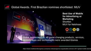 Global Awards. First Brazilian nominee shortlisted: MUV
Global Mobile Awards. 40 game-changing products, services,
devices, apps and technologies were awarded Glomos
https://www.mobileworldcongress.com/press-releases/gsma-congratulates-winners-2017-global-mobile-awards
Best Use of Mobile
for Advertising or
Marketing
Shortlist:
MUV for Netshoes
 