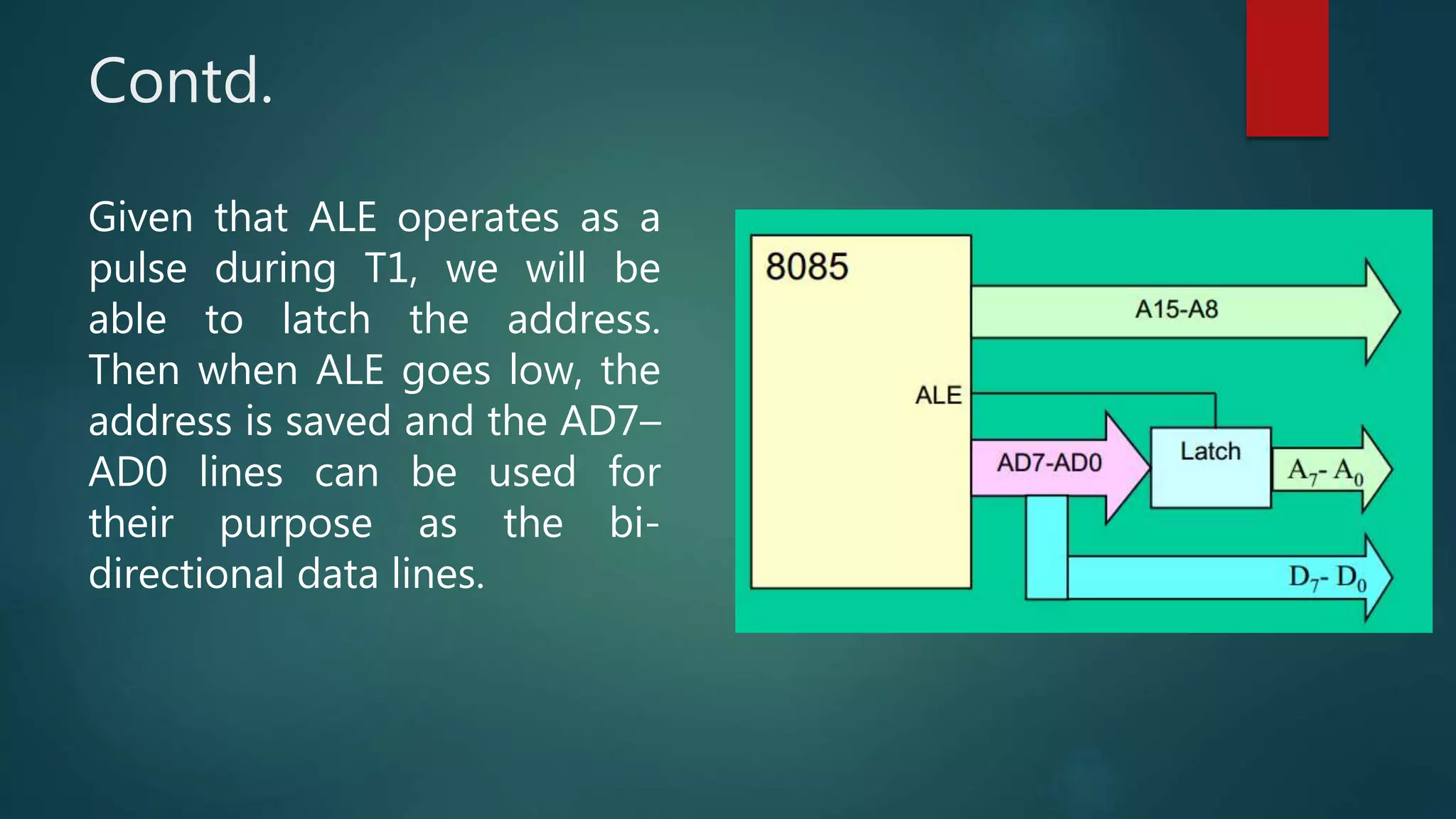Architecture of 8085 | PPTX