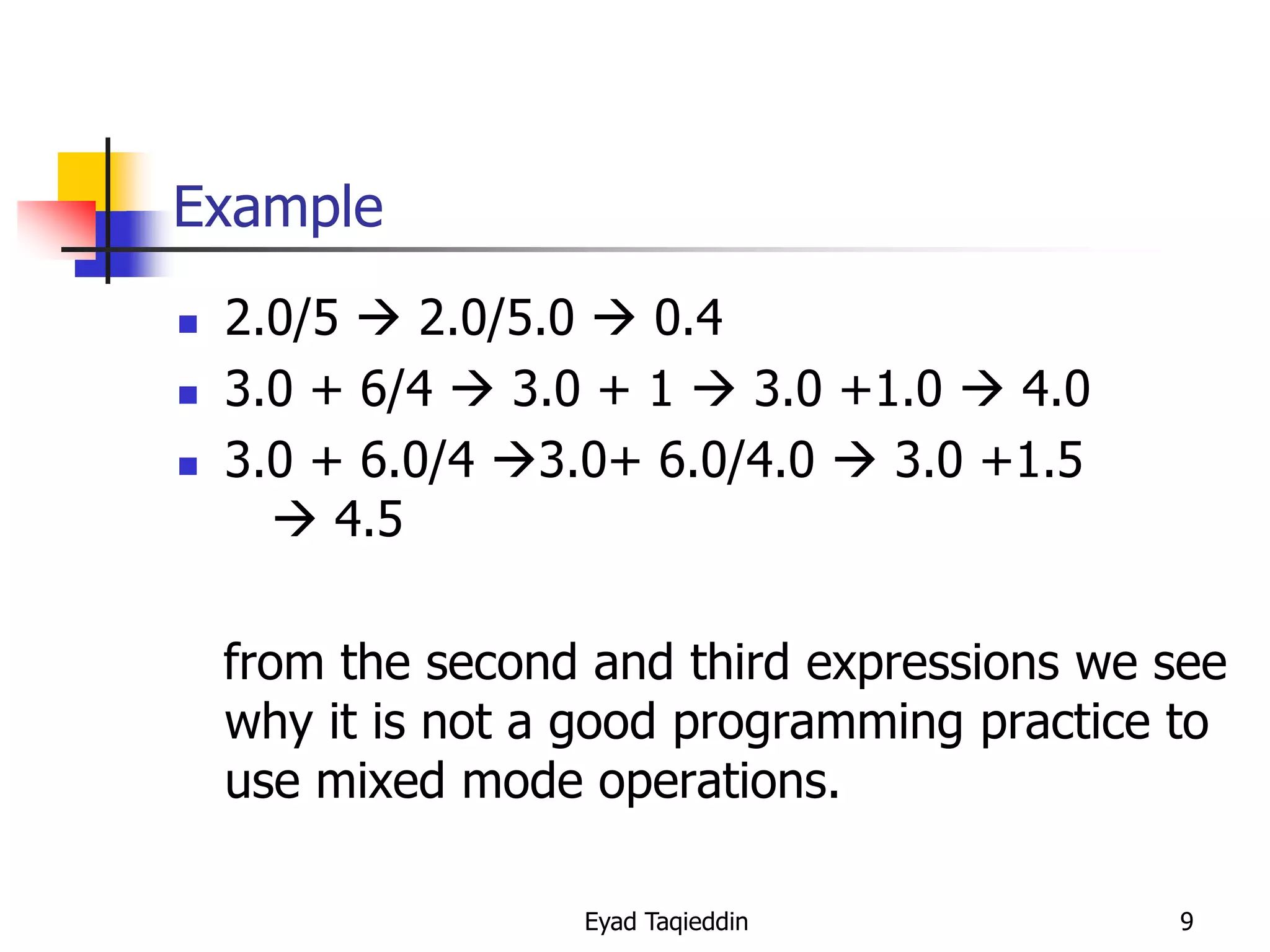 Example




2.0/5  2.0/5.0  0.4
3.0 + 6/4  3.0 + 1  3.0 +1.0  4.0
3.0 + 6.0/4 3.0+ 6.0/4.0  3.0 +1.5
 4.5
from the second and third expressions we see
why it is not a good programming practice to
use mixed mode operations.
Eyad Taqieddin

9

 