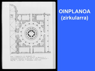 OINPLANOA
 (zirkularra)
 