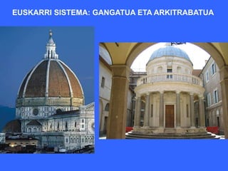 EUSKARRI SISTEMA: GANGATUA ETA ARKITRABATUA
 