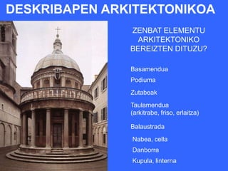 DESKRIBAPEN ARKITEKTONIKOA
               ZENBAT ELEMENTU
                 ARKITEKTONIKO
               BEREIZTEN DITUZU?

               Basamendua
               Podiuma
               Zutabeak
               Taulamendua
               (arkitrabe, friso, erlaitza)

               Balaustrada
               Nabea, cella
               Danborra
               Kupula, linterna
 