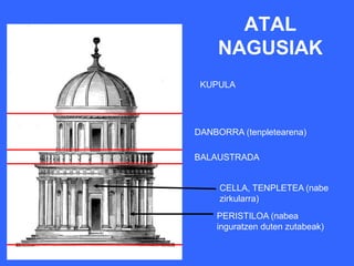 ATAL
     NAGUSIAK
 KUPULA




DANBORRA (tenpletearena)

BALAUSTRADA


     CELLA, TENPLETEA (nabe
     zirkularra)
    PERISTILOA (nabea
    inguratzen duten zutabeak)
 