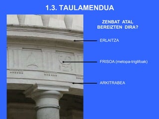 1.3. TAULAMENDUA
              ZENBAT ATAL
            BEREIZTEN DIRA?

            ERLAITZA




            FRISOA (metopa-triglifoak)




            ARKITRABEA
 