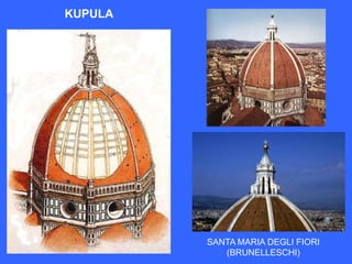 KUPULA




         SANTA MARIA DEGLI FIORI
            (BRUNELLESCHI)
 
