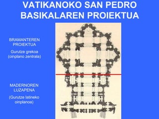VATIKANOKO SAN PEDRO
       BASIKALAREN PROIEKTUA

BRAMANTEREN
 PROIEKTUA
  Gurutze grekoa
(oinplano zentrala)




 MADERNOREN
  LUZAPENA
(Gurutze latineko
   oinplanoa)
 