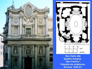 San Carlo alle
   Quattro fontane,
    “San Carlino”.
Fatxada eta oinplanoa.
   Erroma. 1634-41.
 