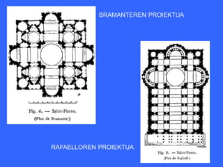 BRAMANTEREN PROIEKTUA




RAFAELLOREN PROIEKTUA
 