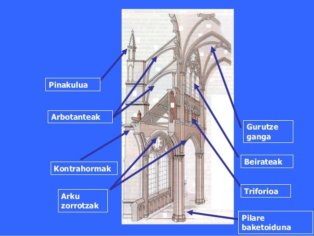 ELEMENTU DEKORATIBOAK              TRAZERIA              harriz egindako dekorazio arkitektonikoa,              figura geo...