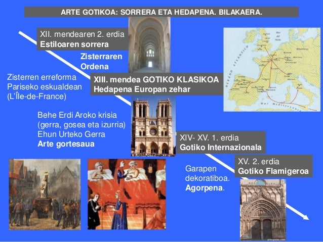 KRONOLOGIAa. CronologÃa GOTIKO FLAMIGER...