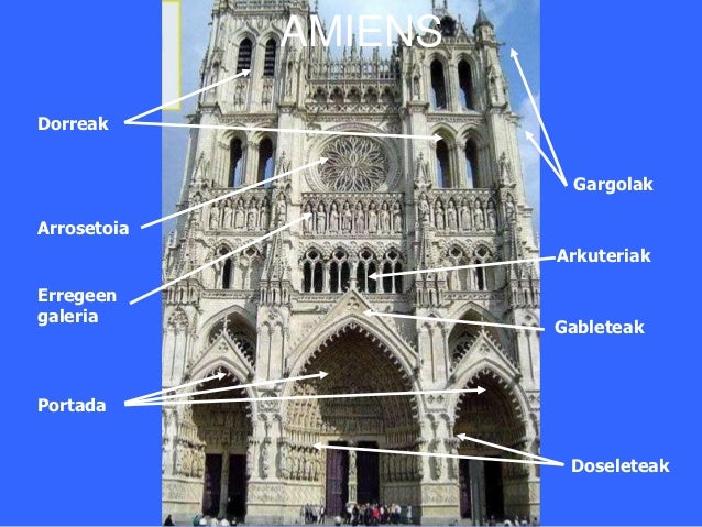 Arkitektura gotikoa