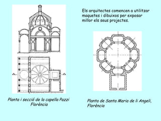 Els arquitectes comencen a utilitzar
                                      maquetes i dibuixos per exposar
                                      millor els seus projectes.




Planta i secció de la capella Pazzi     Planta de Santa Maria de li Angeli,
             Florència                  Florència
 