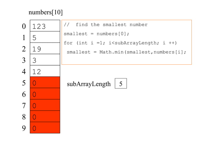1 arrays and sorting | PPT