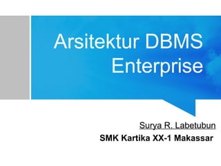 Arsitektur DBMS
Enterprise
SMK Kartika XX-1 Makassar
Surya R. Labetubun
 