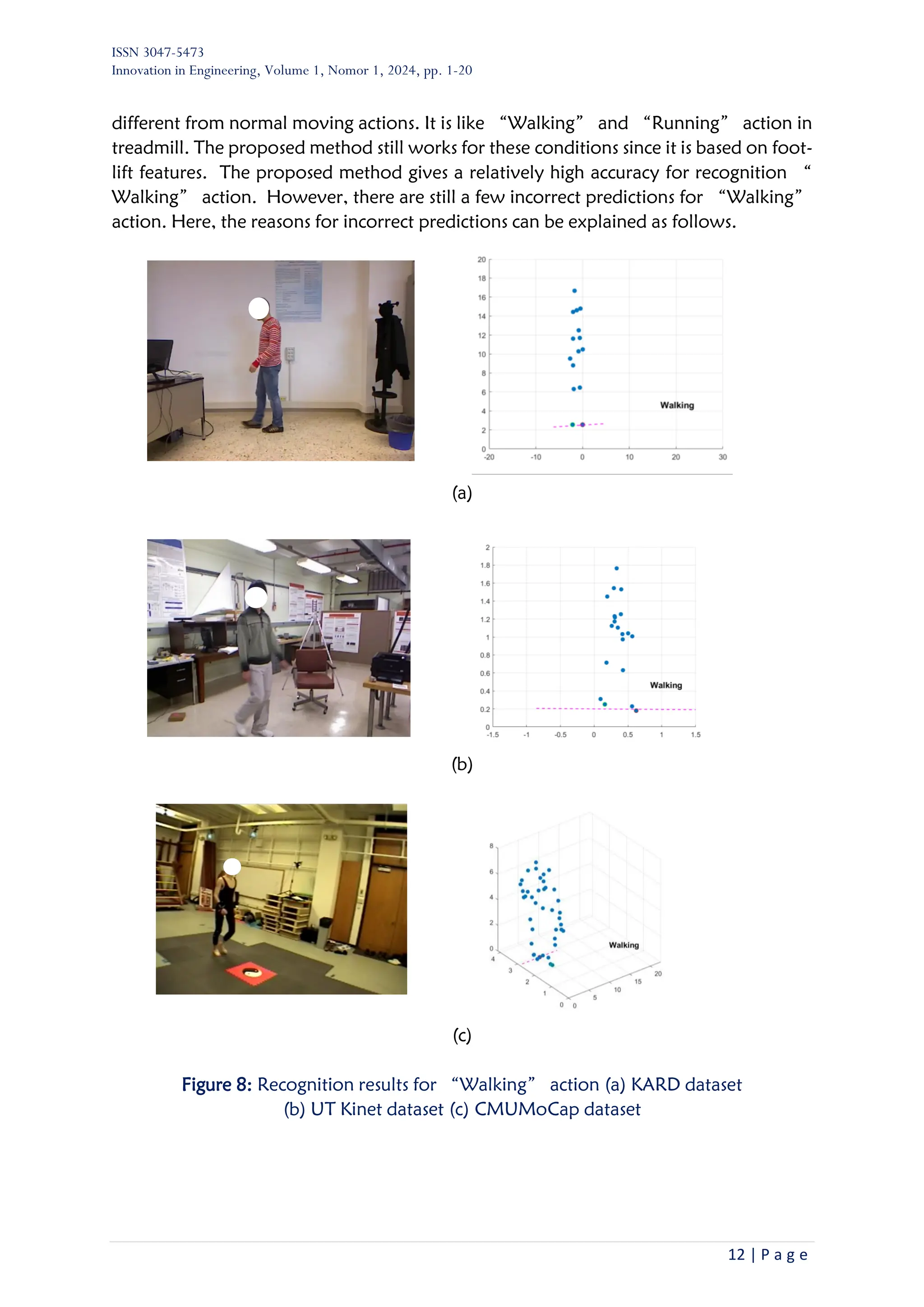 ISSN 3047-5473
Innovation in Engineering, Volume 1, Nomor 1, 2024, pp. 1-20
12 | P a g e
different from normal moving actions. It is like “Walking” and “Running” action in
treadmill. The proposed method still works for these conditions since it is based on foot-
lift features. The proposed method gives a relatively high accuracy for recognition “
Walking” action. However, there are still a few incorrect predictions for “Walking”
action. Here, the reasons for incorrect predictions can be explained as follows.
(a)
(b)
(c)
Figure 8: Recognition results for “Walking” action (a) KARD dataset
(b) UT Kinet dataset (c) CMUMoCap dataset
 