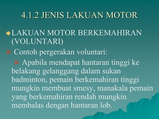 4.1.2 JENIS LAKUAN MOTOR
LAKUAN MOTOR BERKEMAHIRAN
(VOLUNTARI)
 Contoh pergerakan voluntari:
 Apabila mendapat hantaran tinggi ke
belakang gelanggang dalam sukan
badminton, pemain berkemahiran tinggi
mungkin membuat smesy, manakala pemain
yang berkemahiran rendah mungkin
membalas dengan hantaran lob.
 