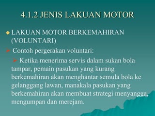 4.1.2 JENIS LAKUAN MOTOR
 LAKUAN MOTOR BERKEMAHIRAN
(VOLUNTARI)
 Contoh pergerakan voluntari:
 Ketika menerima servis dalam sukan bola
tampar, pemain pasukan yang kurang
berkemahiran akan menghantar semula bola ke
gelanggang lawan, manakala pasukan yang
berkemahiran akan membuat strategi menyangga,
mengumpan dan merejam.
 