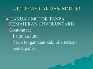 4.1.2 JENIS LAKUAN MOTOR
 LAKUAN MOTOR TANPA
KEMAHIRAN (INVOLUNTARI)
Contohnya:
Pantulan lutut
Tarik tangan atau kaki bila terkena
benda panas
 