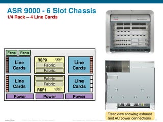 1 asr9 k platform architecture | PDF