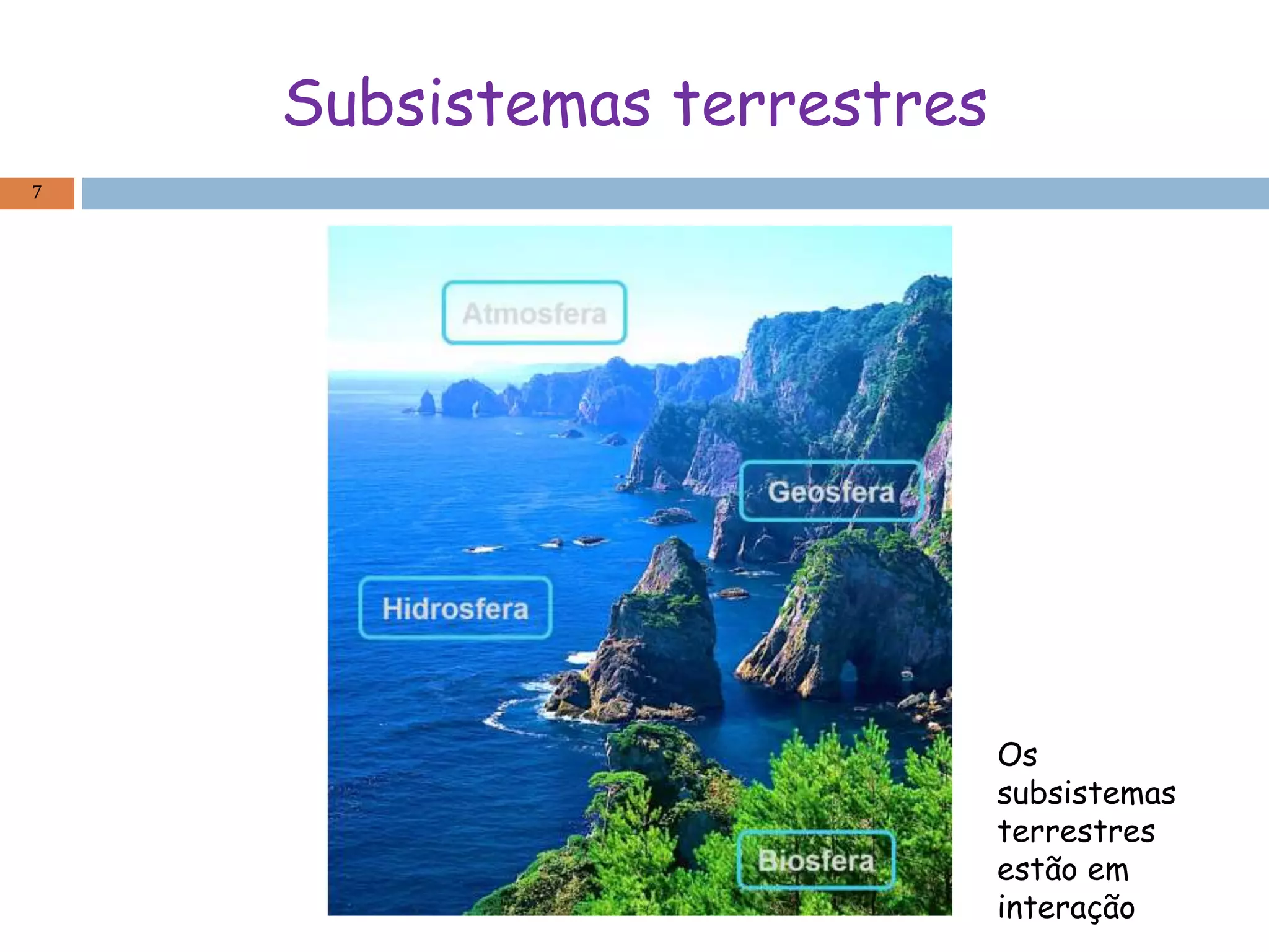 1 A Terra E Os Subsistemas Terrestres PPTX