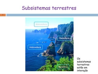 Subsistemas terrestres
7
Os
subsistemas
terrestres
estão em
interação
 