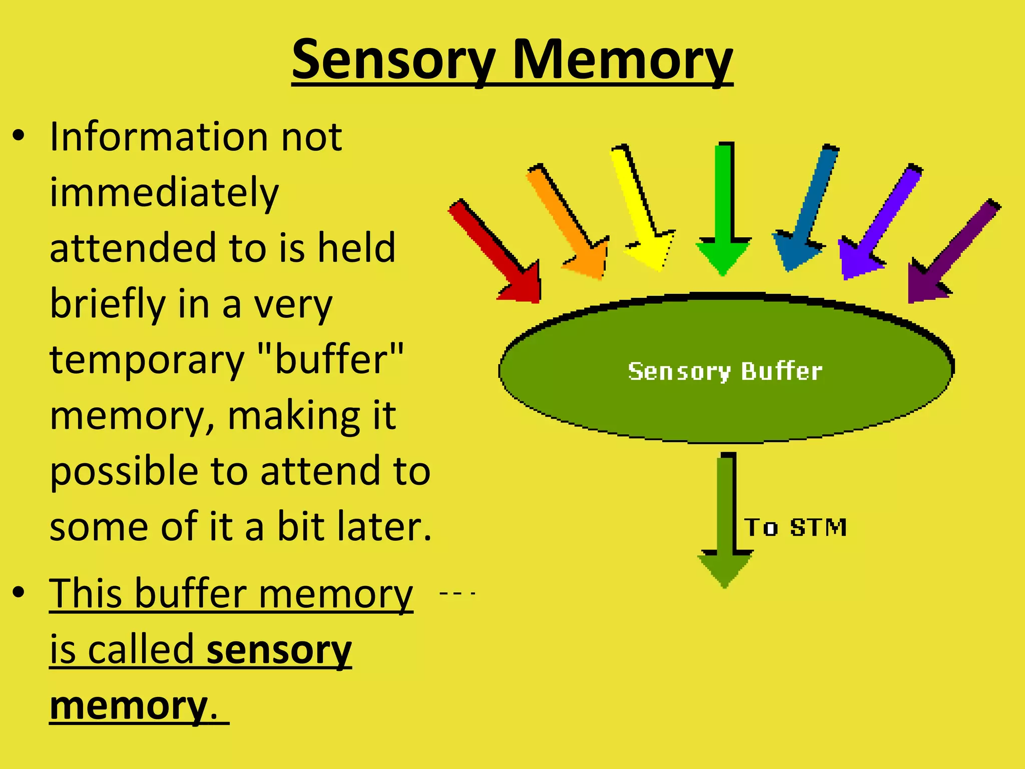 Sensory Memory Information not immediately attended to is held briefly in a very temporary "buffer" memory, making it possible to attend to some of it a bit later. This buffer memory is called  sensory memory .  