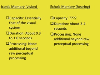 Iconic Memory (vision)  Capacity: Essentially that of the visual system Duration: About 0.3 to 1.0 seconds Processing: None additional beyond raw perceptual processing  Echoic Memory (hearing) Capacity: ????  Duration: About 3-4 seconds  Processing: None additional beyond raw perceptual processing  