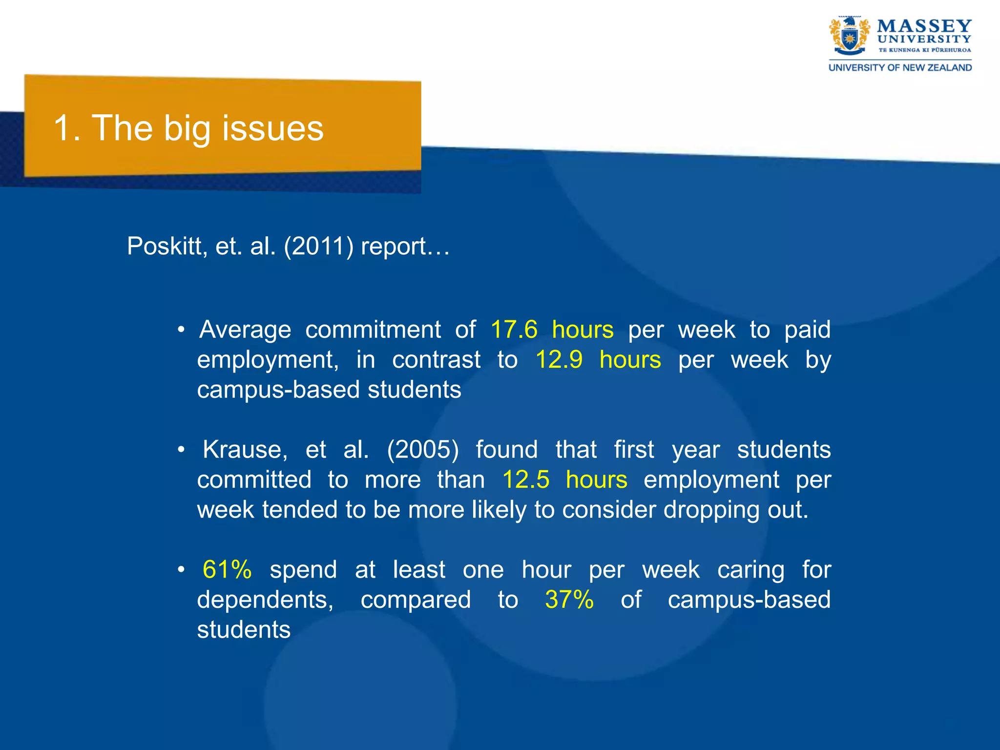 1. The big issues


    Poskitt, et. al. (2011) report…


        • Average commitment of 17.6 hours per week to paid
          employment, in contrast to 12.9 hours per week by
          campus-based students

        • Krause, et al. (2005) found that first year students
          committed to more than 12.5 hours employment per
          week tended to be more likely to consider dropping out.

        • 61% spend at least one hour per week caring for
          dependents, compared to 37% of campus-based
          students
 